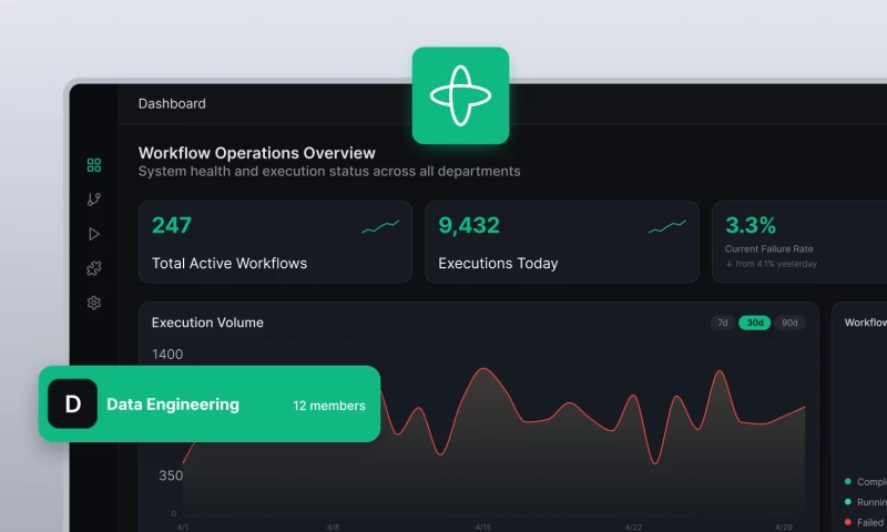 Enterprise Workflow Engine Architecture on Temporal