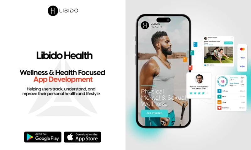 TekRevol - Libido Health