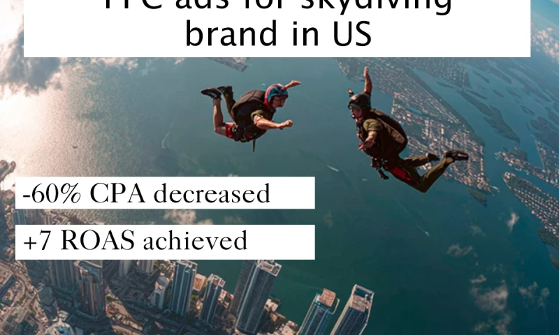 PPC advertising for skydiving brand in US