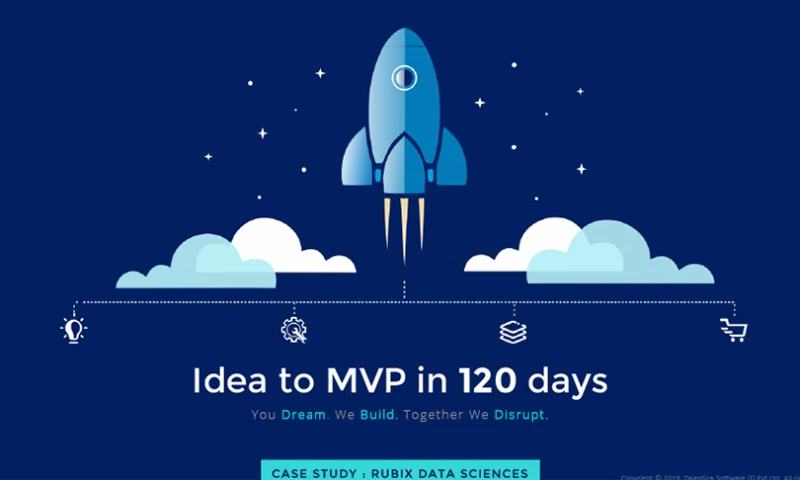 Idea to MVP in 120 days