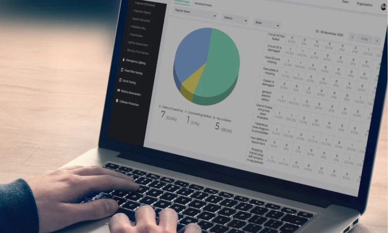 Intellectsoft - Advanced Inspection Management System