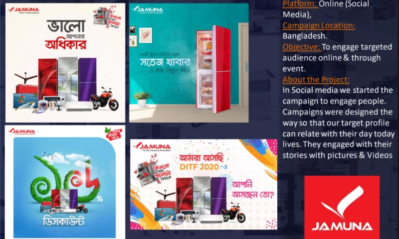 SkyWalk - Jamuna Electronics Campaign