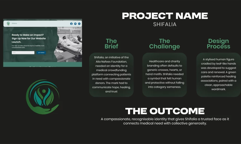 Digitally Hatch - Brand Identity & UI Design for Shifalia Medical Crowdfunding