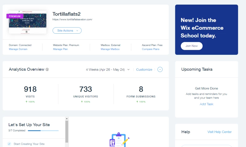 Tortilla Flats Avalon - SEO