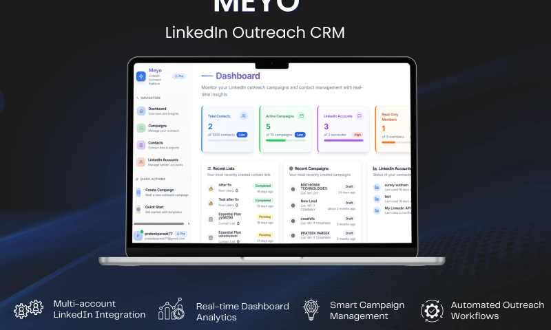 Prateek Pareek - Meyo - LinkedIn Outreach Platform