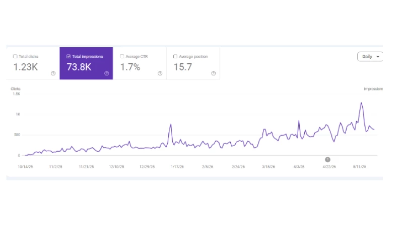 Online Presence - Tyre Crumb Pty Ltd
