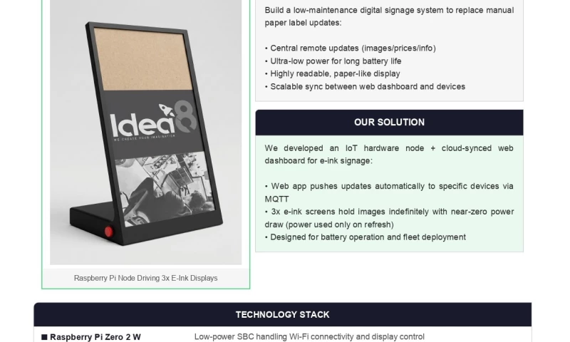 Connect8 - Digital Signage Automation System