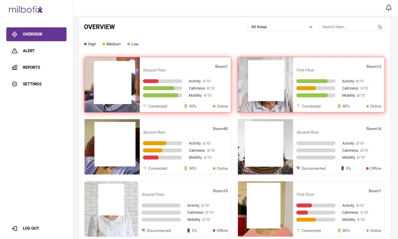 Connect8 - IoT-based Movement and Gait Monitoring Dashboard