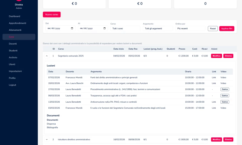 Primecodia - Directa tutor