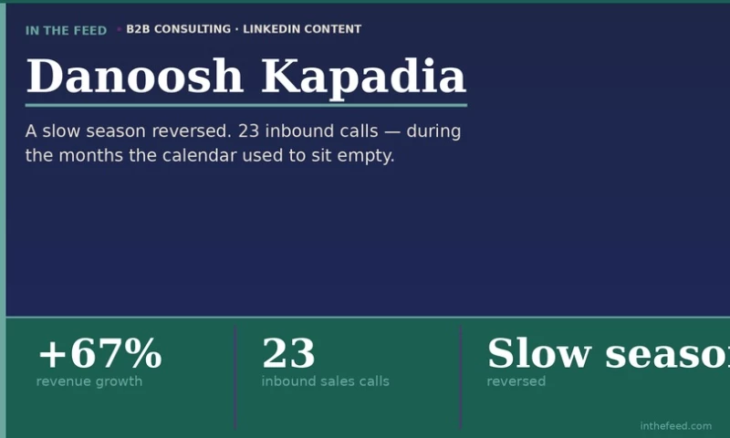 In the Feed - From Empty Calendar to 23 Inbound Sales Calls Danoosh Kapadia