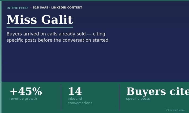 In the Feed - +45% Revenue Buyers Arriving Pre-Sold from LinkedIn Content