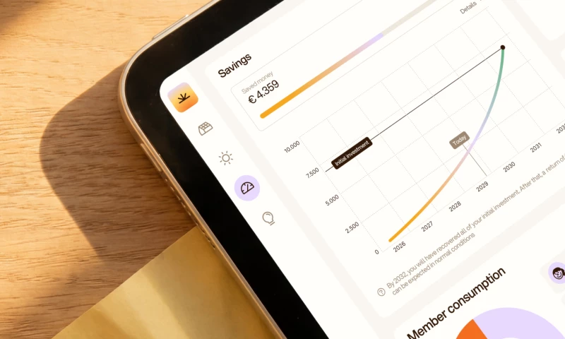 Gusta - Brand identity and product design for a Solar brand