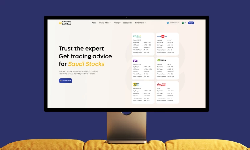 Pixelean - Naranjcapital - stock trading advisory platform