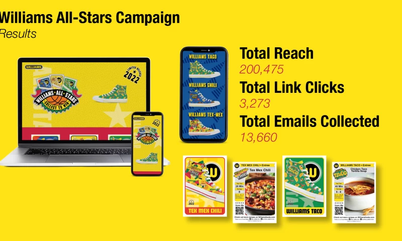 Beast Creative Agency - March Madness All-Star Campaign