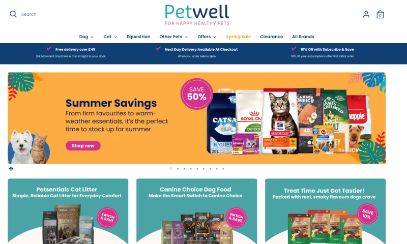 Shugert - Petwell Magento to Shopify Migration (10,000+ SKUs)