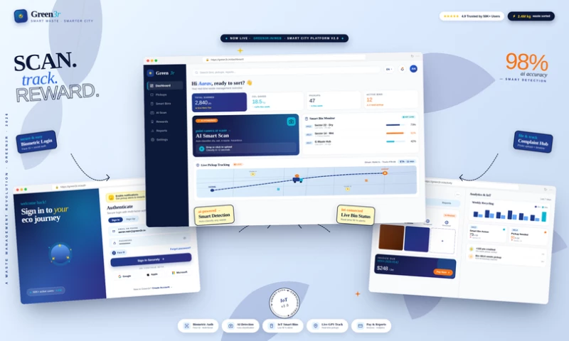 iapp Technologies LLP - Waste Management Website