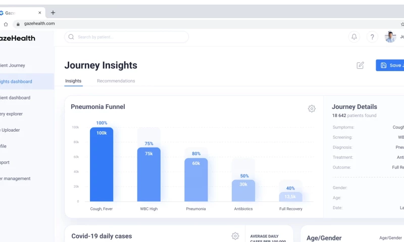 Flyant - Mental Healthcare Analytics Platform Development