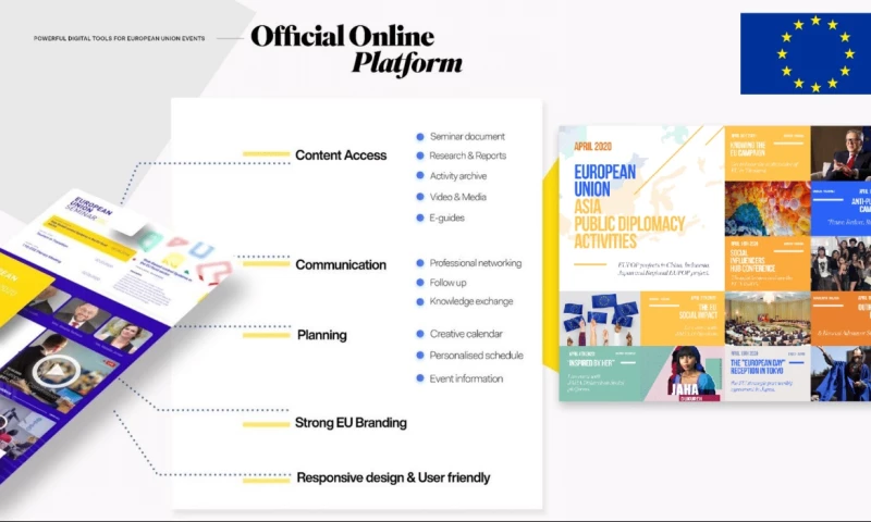 Pimclick - European Union