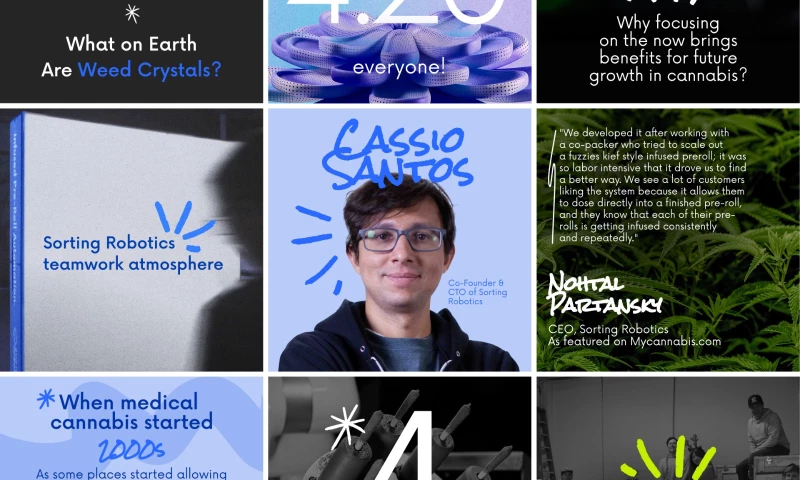Bolder Agency - Sorting Robotics Content & Social Media Marketing