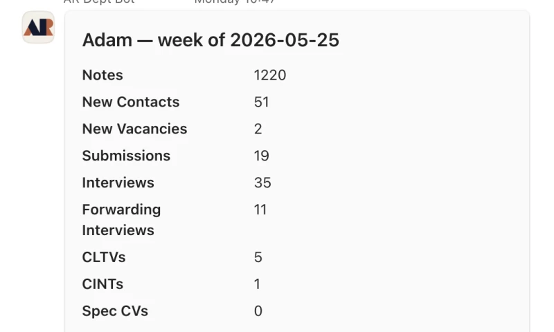 The AR Dept. - Recruitment Automation