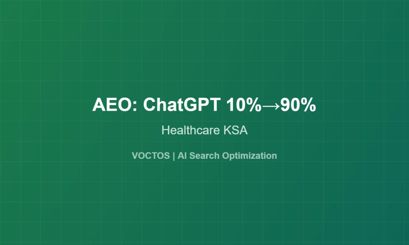 Voctos - AEO: ChatGPT Citation 10%→90% for Healthcare KSA