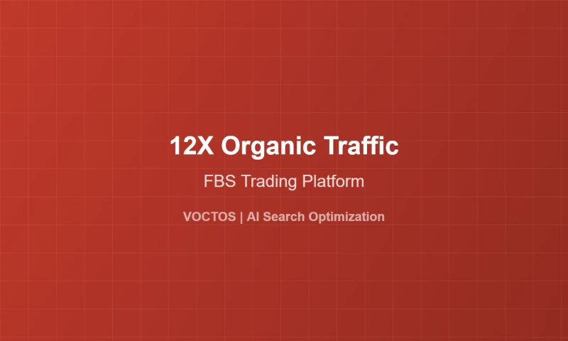 Voctos - 12X Increase in Organic Traffic for FBS Trading
