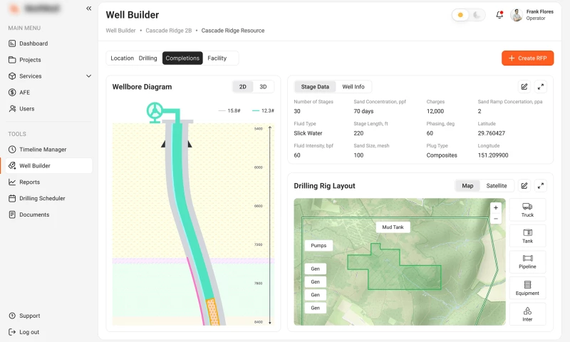 XB Software - Cloud-Based SaaS Platform for Well Drilling & Construction Management