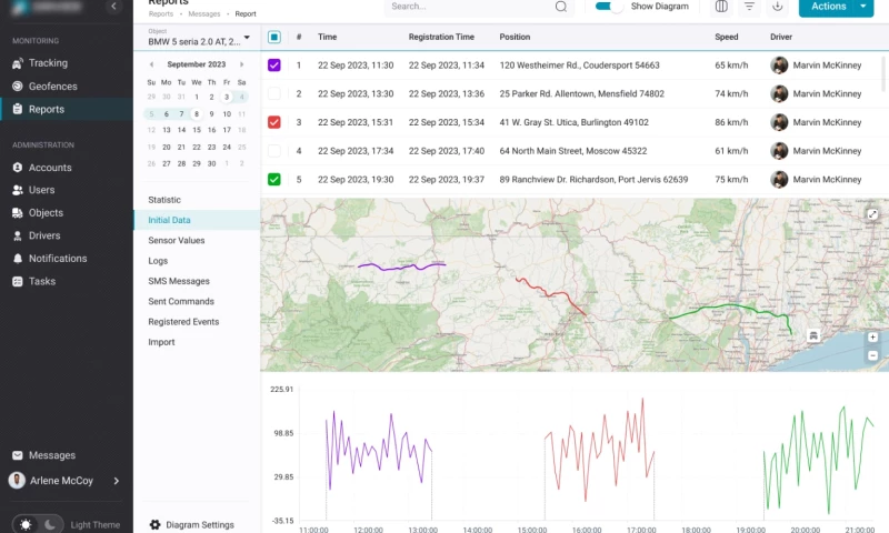 XB Software - Traccar-Based GPS Tracking System