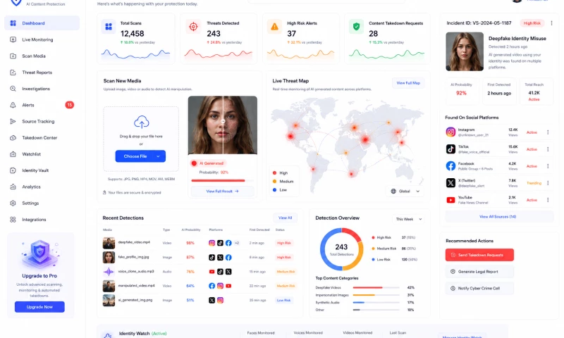 Webitlab - A UX vision for protecting digital identities from AI-generated misuse.
