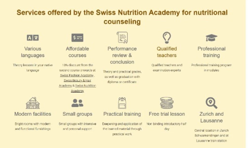 Bass Media Group - Swiss Nutrition Academy