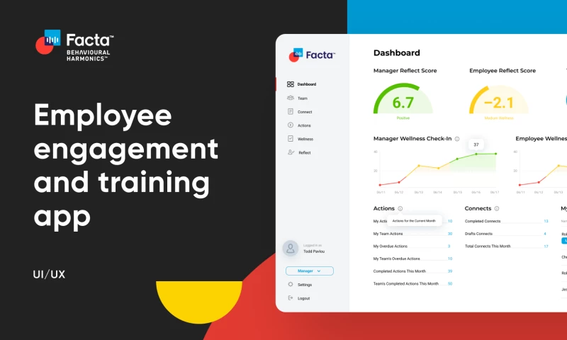 HR Management Software | UI/UX Website for Facta™