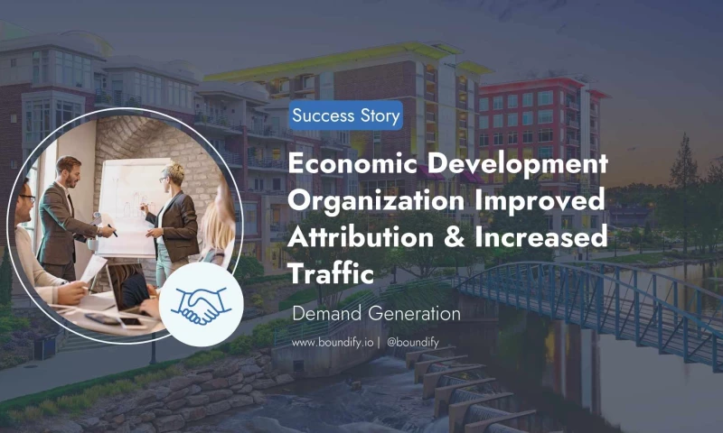 Boundify - Business Association Demand Generation Strategy