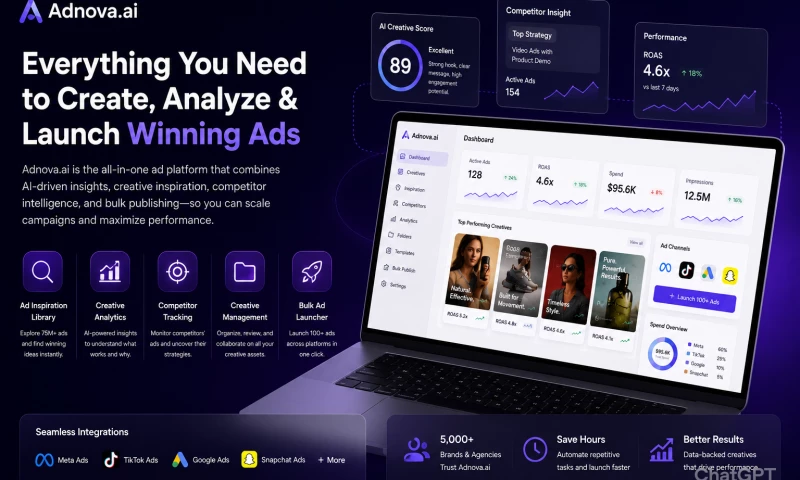Adnova AI - AI-Powered Ad Creative & Analytics Platform for UpCounting