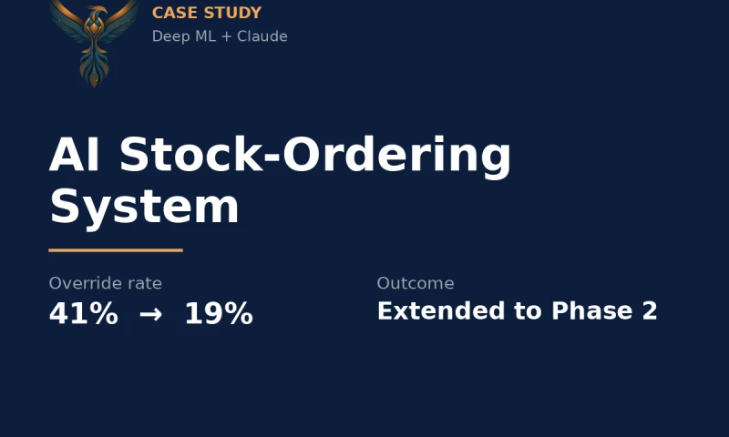 Global Phoenix Solutions Ltd - AI Stock-Ordering System - Deep ML and Claude