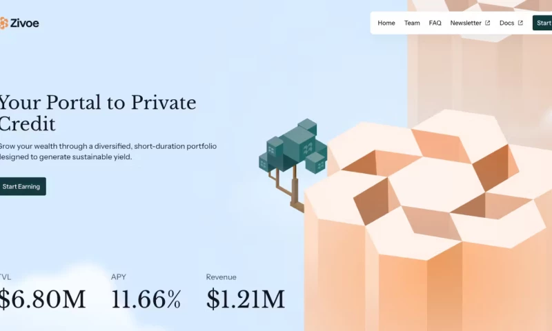 Coinbound - 8M+ Raised for Zivoe
