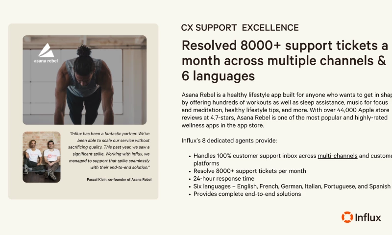 Customer Support, Done.