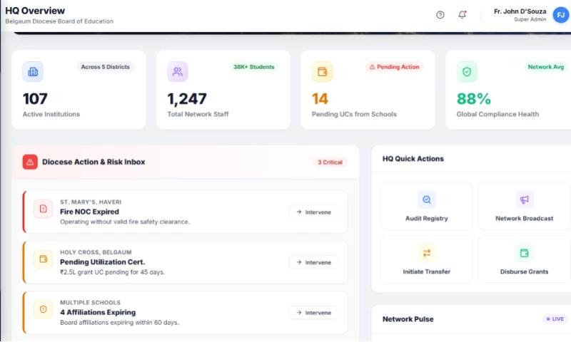 EdenTech Innovations - Aether ERP Network-Wide Institutional Management Platform