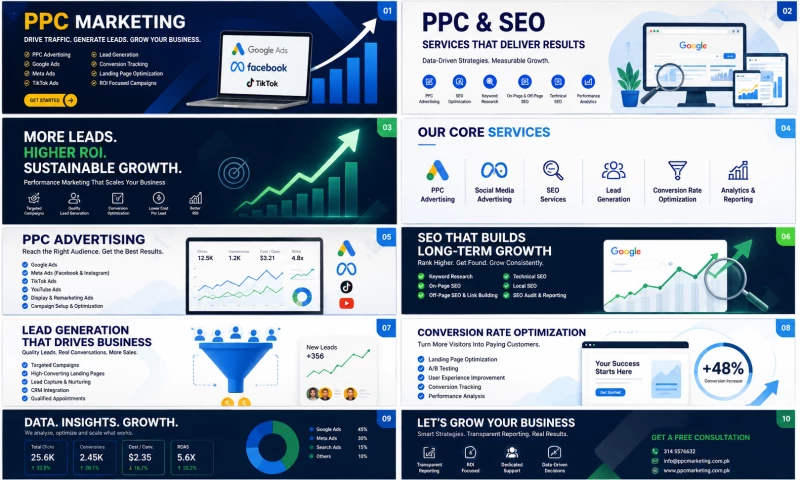 PPC Marketing - PPC Marketing Website & Lead Generation Campaign Setup