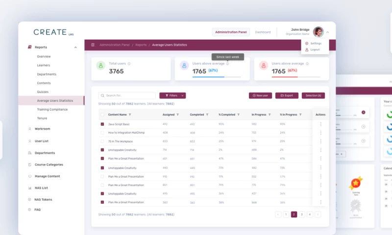 NeuroSYS - Platform for training, performance, compliance and engagement with >45,000 users around the globe