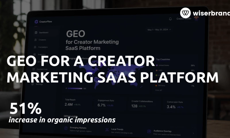 GEO for a Creator Marketing SaaS Platform