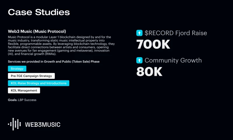 Omni Agency - Web3 Music Pre-TGE Growth & Token Sale Strategy