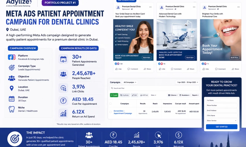 Adylize Private Limited - Meta Ads Patient Appointment Campaign for Dental Clinic (Dubai)