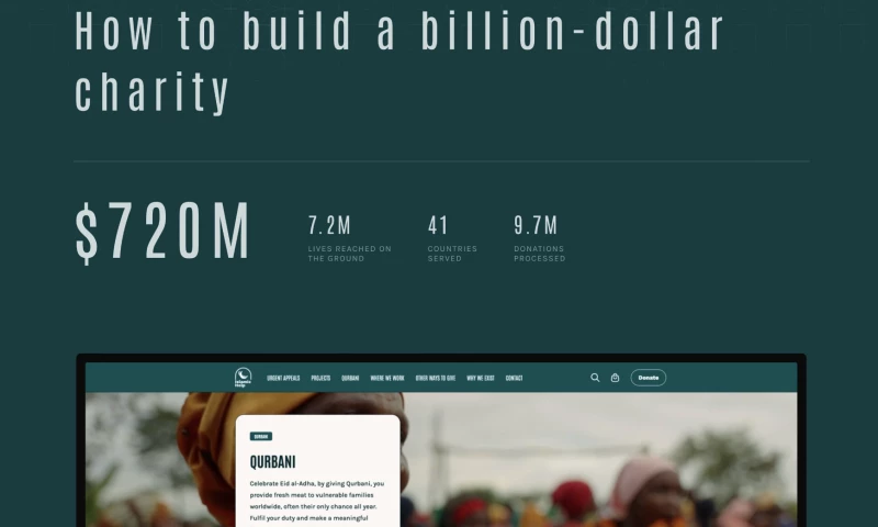 U1CORE - Islamic Help | Charity Donation Flow Platform