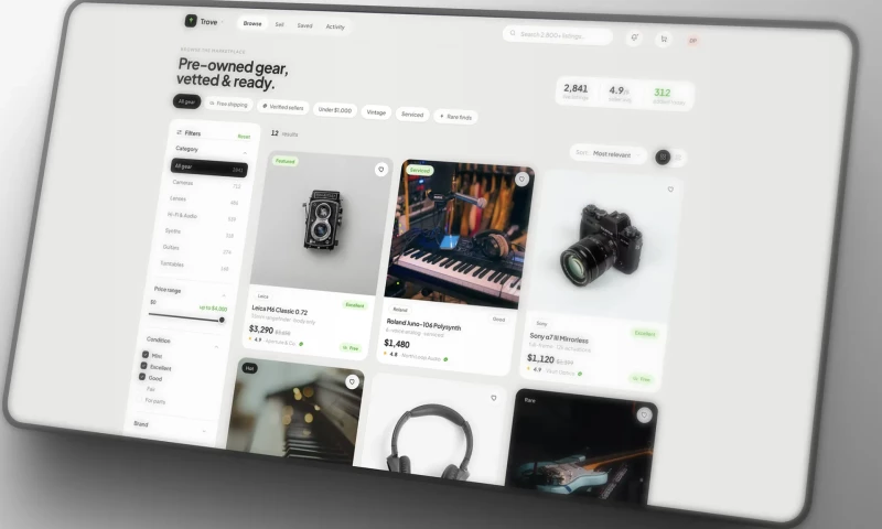 U1CORE - Trove | PreOwned Gear Marketplace