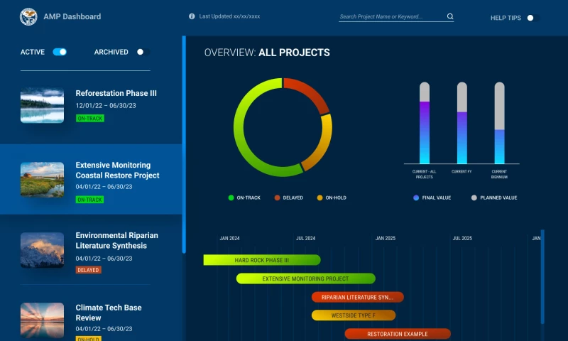 Chariot - Washington State Dept of Natural Resources - Dashboard Design & Development