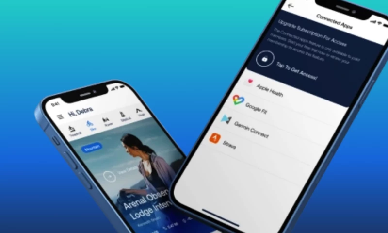 Brocoders - Advanced Integrations for Interactive Workout Application