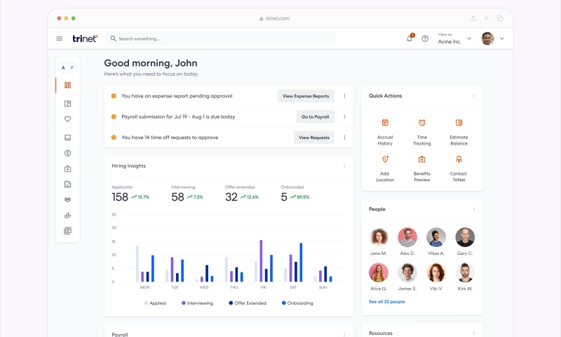 Saasfactor - A Billion-Dollar HR SaaS Platform