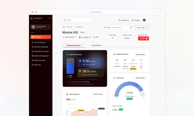 Saasfactor - System Controls for AI-Powered Solar Energy