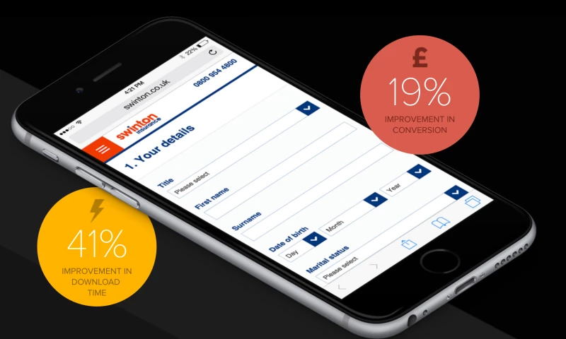 Swinton Insurance Quote Journey