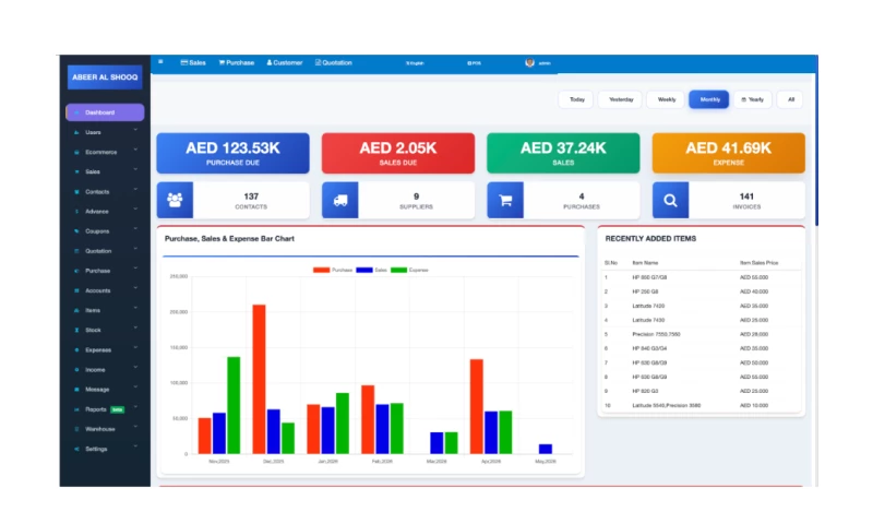 Averiq Solutions - Warehouse Management system with e-commerce